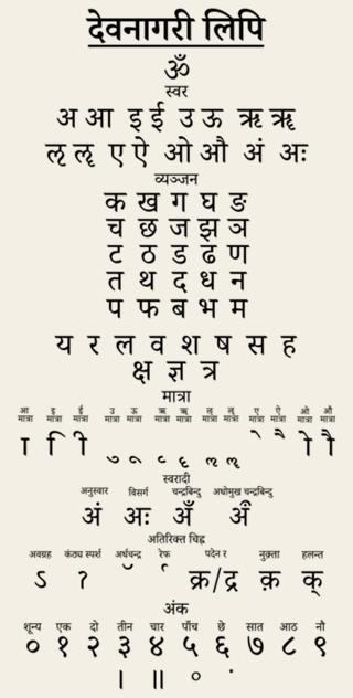 Devanagari