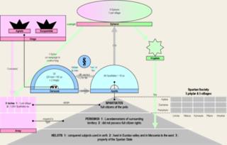Great Rhetra