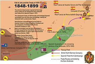 Madrid Protocol of 1885