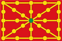 Kingdom of Navarre